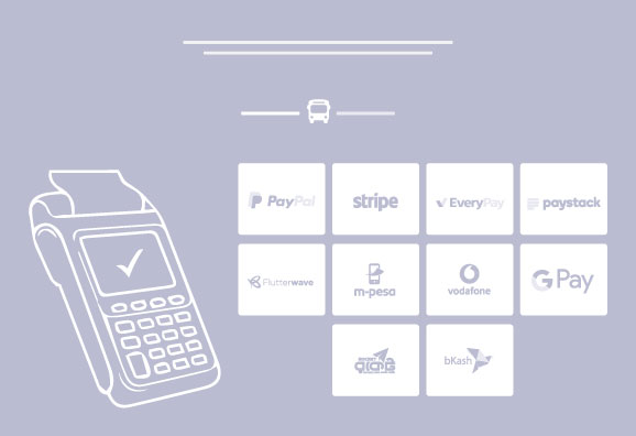 Point of Sale & Seamless Payments